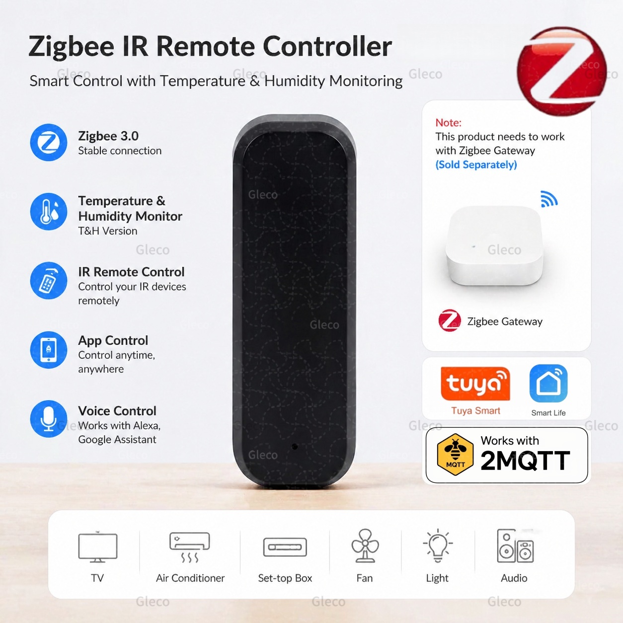 Smart Home Setup - Zigbee Smart IR Remote Control Infrared