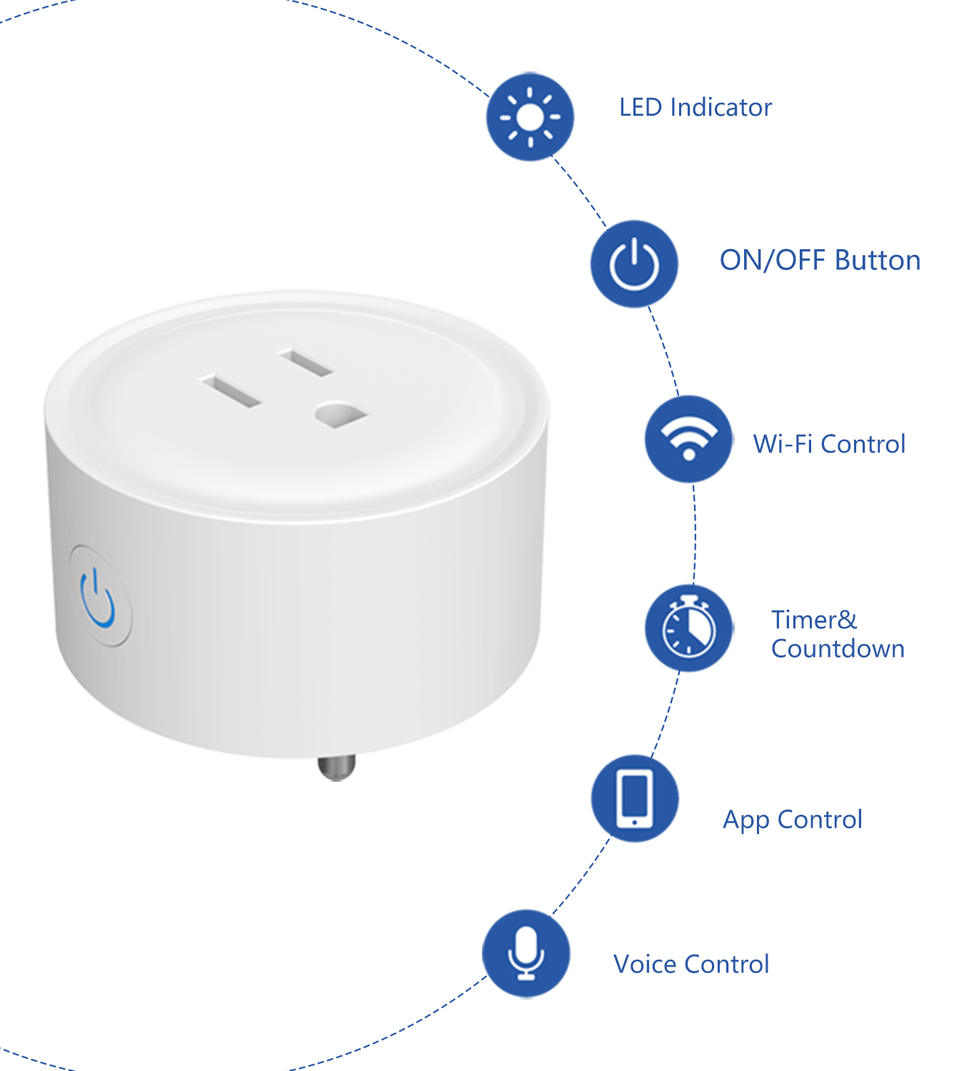 Tuya WiFi US Round 10A Smart P - Smart Home Project reseña y precio