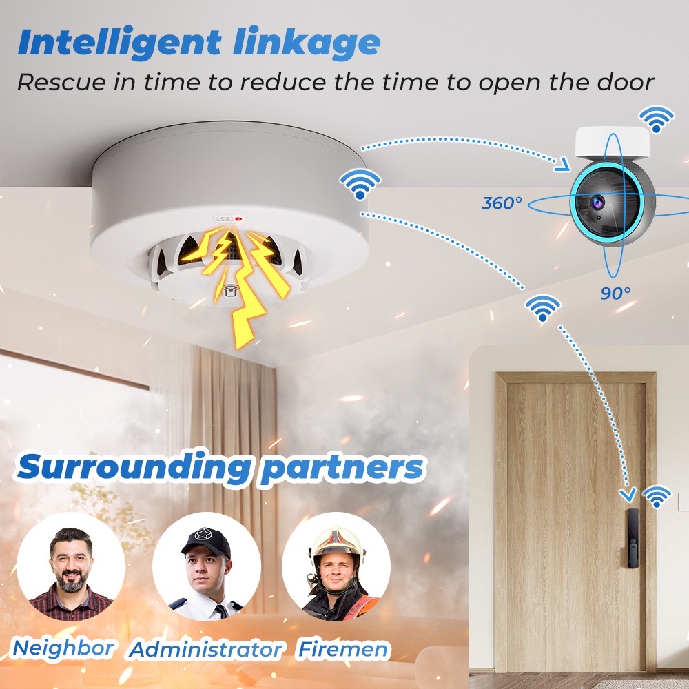 Tuya WiFi Temperature and Humi - Wifi Thermostat reseña y precio