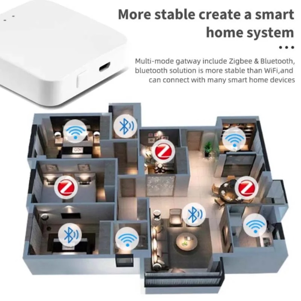 Wireless Multi-mode Smart Gate - Smart Home Vimar reseña y precio