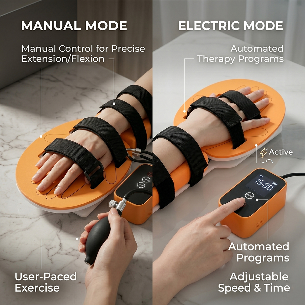 Wrist Joint Trainer Rehabilita - Smart Home Bone reseña y precio