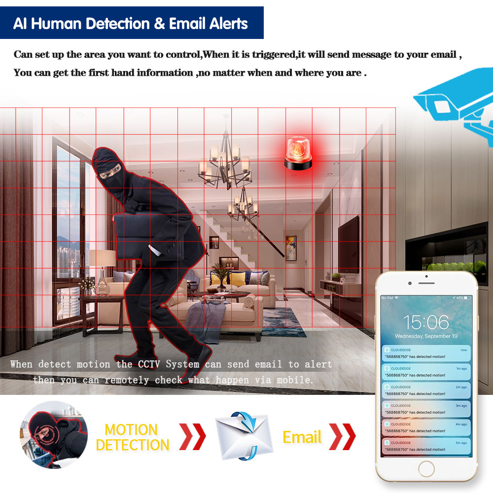 Face Human Detection WIFI P2P  - Smart Home Microsoft reseña y precio