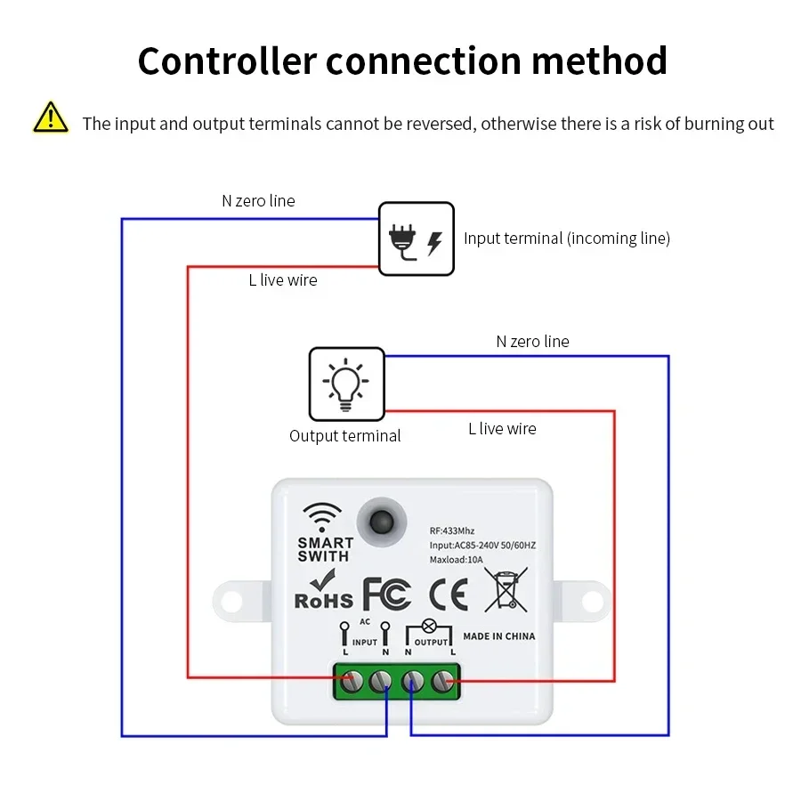 RF 433MHz Wireless Remote Cont - Smart Home Project reseña y precio