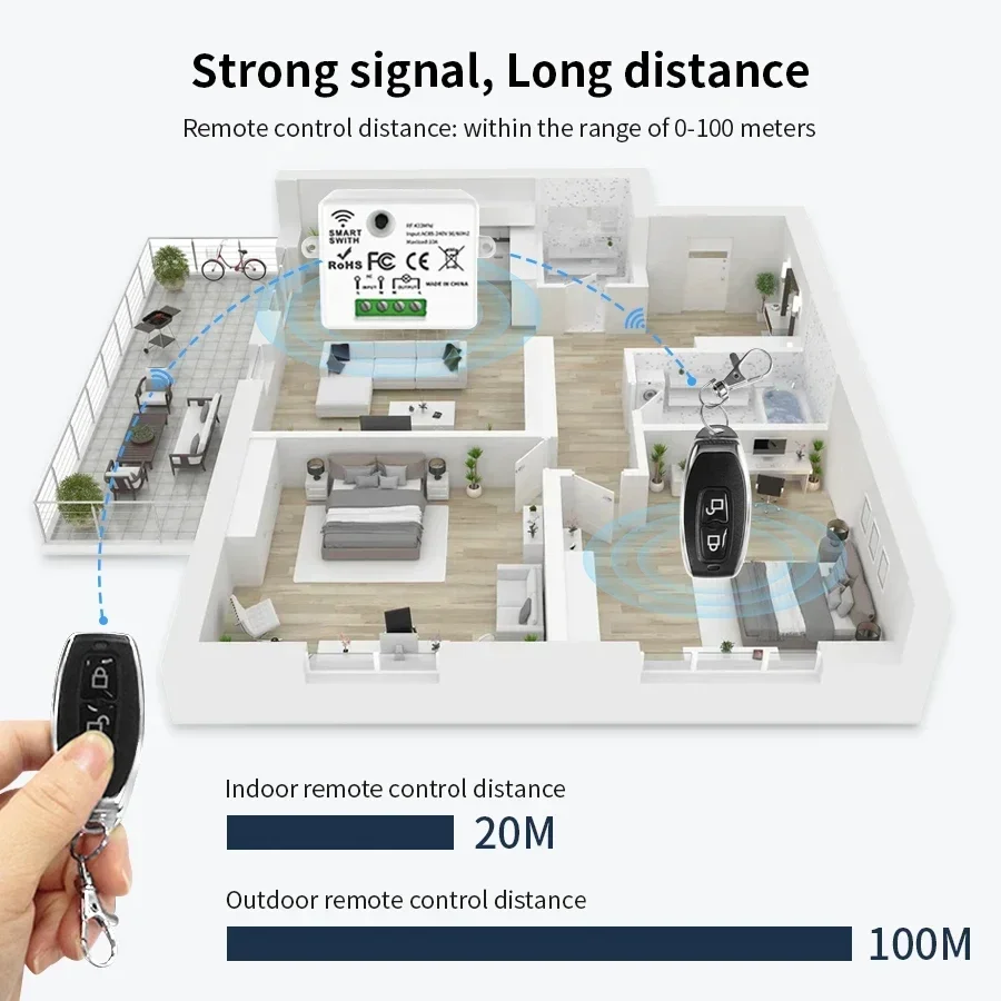 RF 433MHz Wireless Remote Cont - Smart Home Project reseña y precio