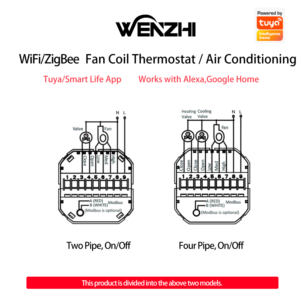 Zigbee/Wifi Air Conditioning T - Wifi Thermostat reseña y precio