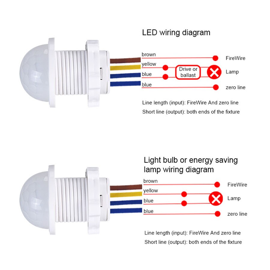 AC 110V 220V Mini Motion Senso - Smart Home Project reseña y precio