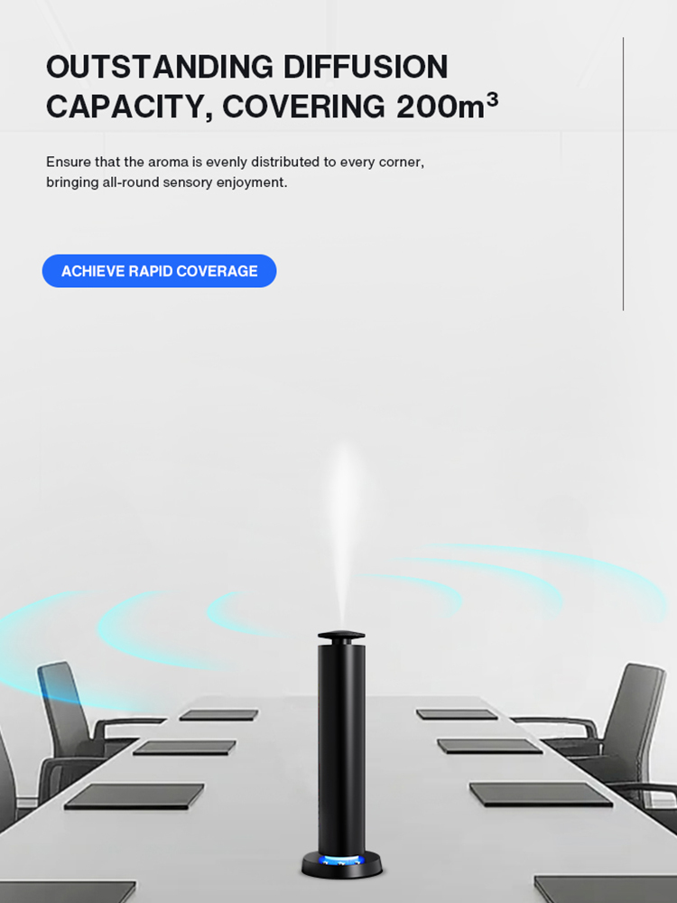 NAMASTE 200m³ Smart Electric S - Smart Home Fragrance Diffuser reseña y precio