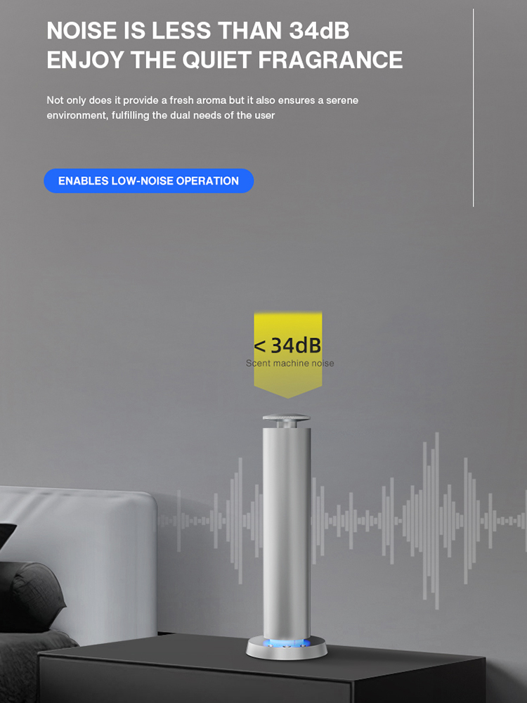 NAMASTE 200m³ Smart Electric S - Smart Home Fragrance Diffuser reseña y precio