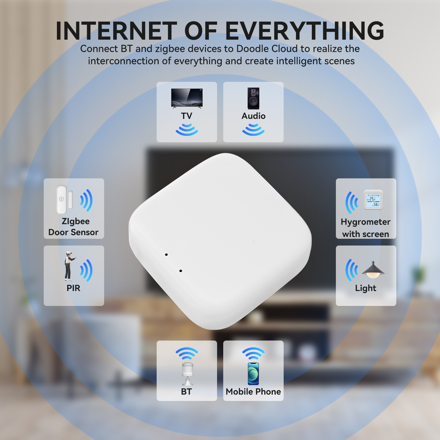 Zigbee Gateway Tuya Devices Bl - Smart Home Registration reseña y precio
