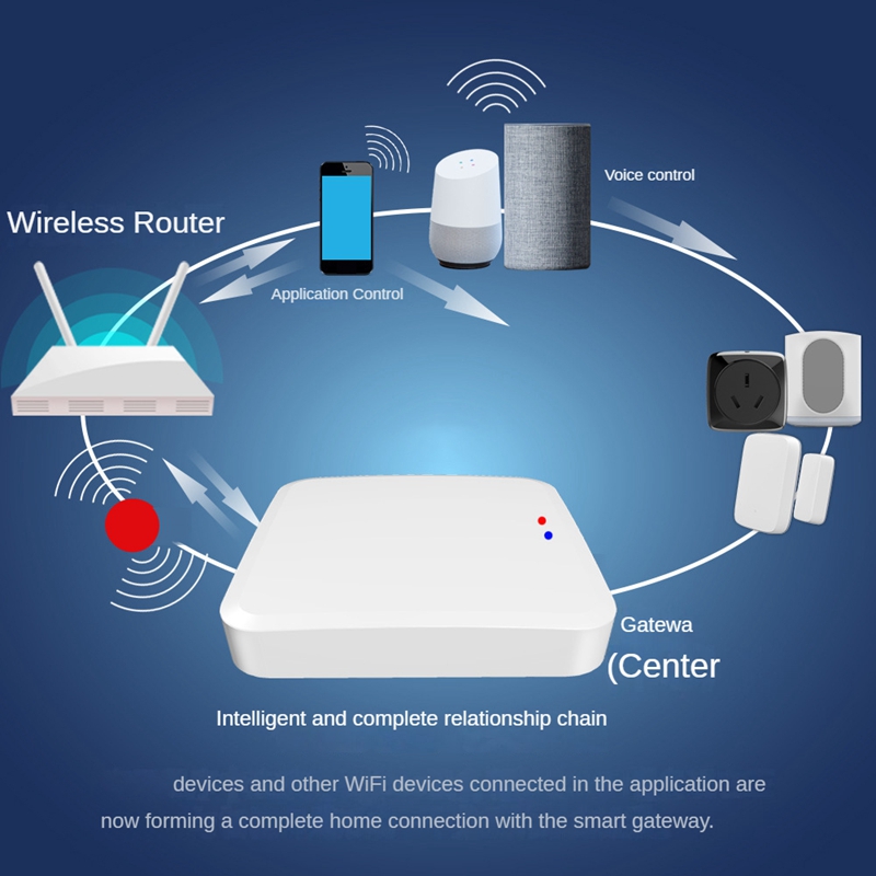 Tuya Graffiti Smart Wireless B - Tuya Smart Switch reseña y precio