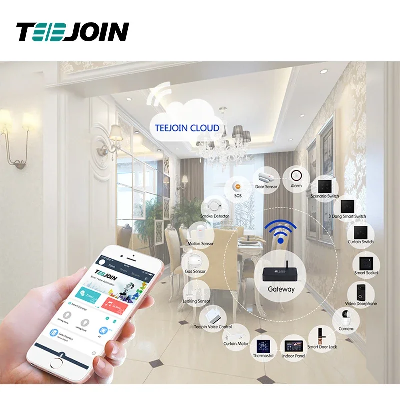 KNX EIB Smart home security sy - Smart Home Knx reseña y precio
