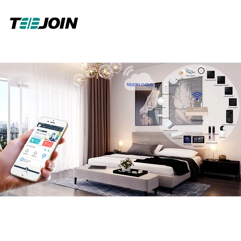 KNX EIB Smart home security sy - Smart Home Knx reseña y precio