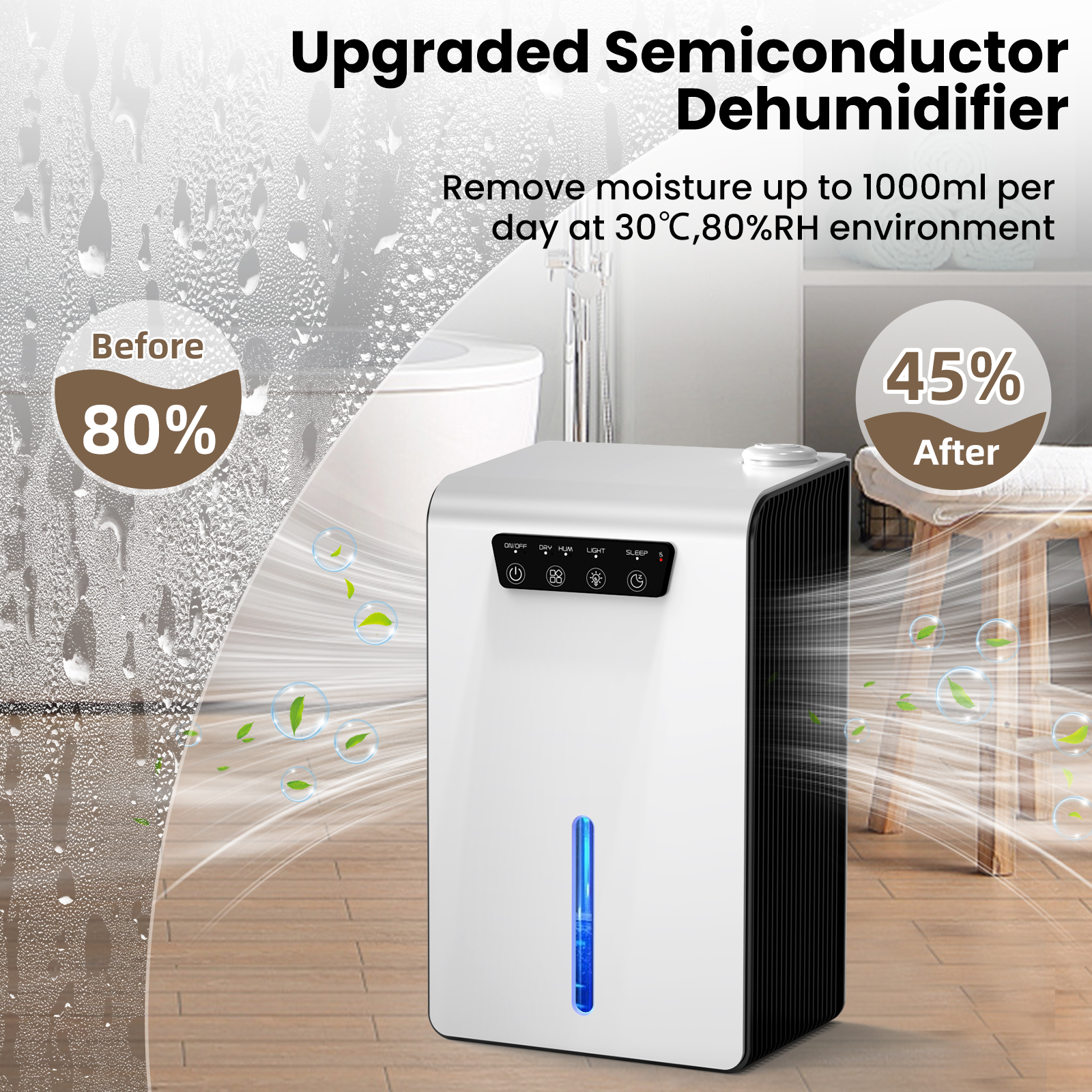 Pro HB641 2 in 1 Dehumidifier  - Smart Home reseña y precio