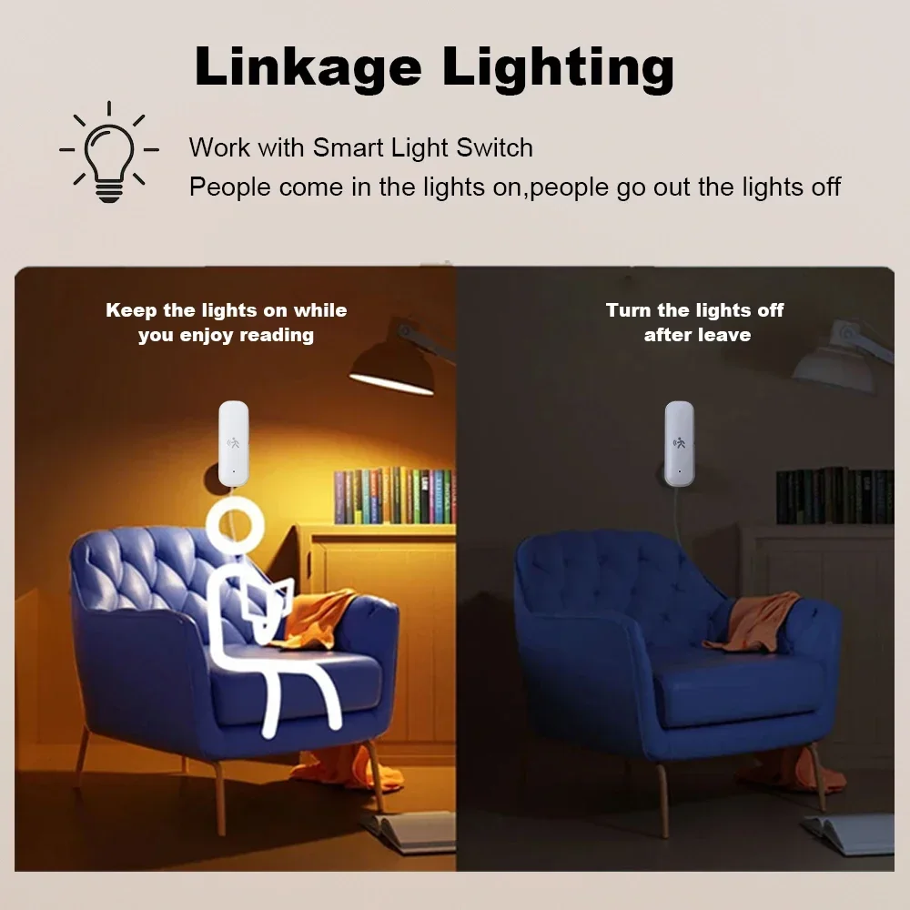 ZigBee Smart Pir Motion Sensor - Smart Home Setup reseña y precio
