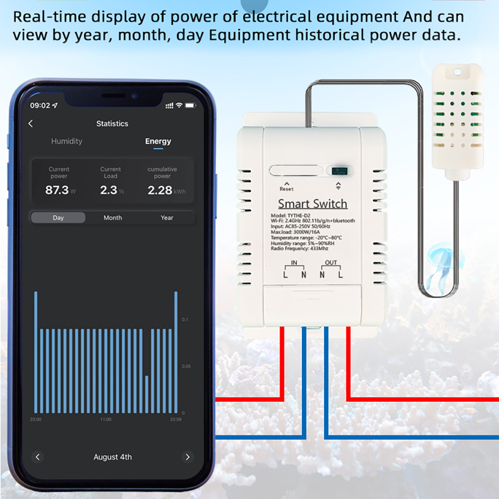 WiFi TH-16 Switch Tuya Wireles - Wifi Thermostat reseña y precio