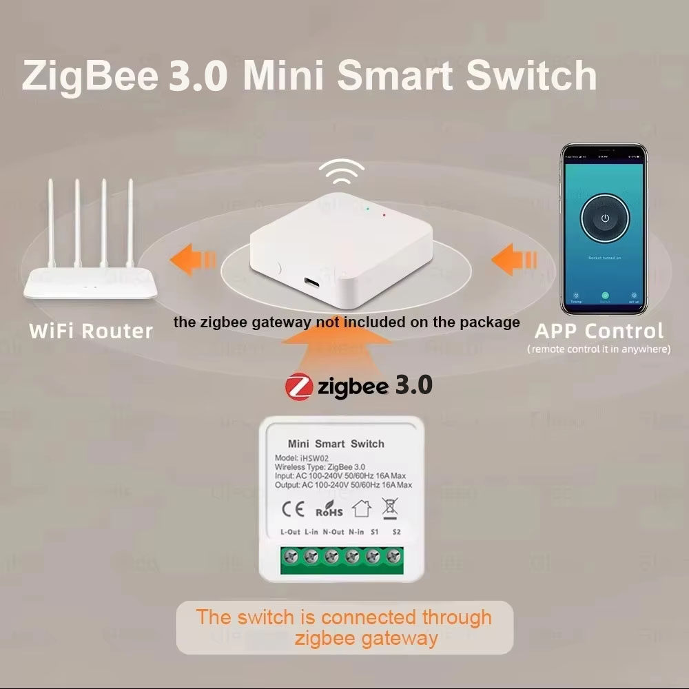 For Tuya Mini Smart WiFi Switc - Tuya Smart Switch reseña y precio