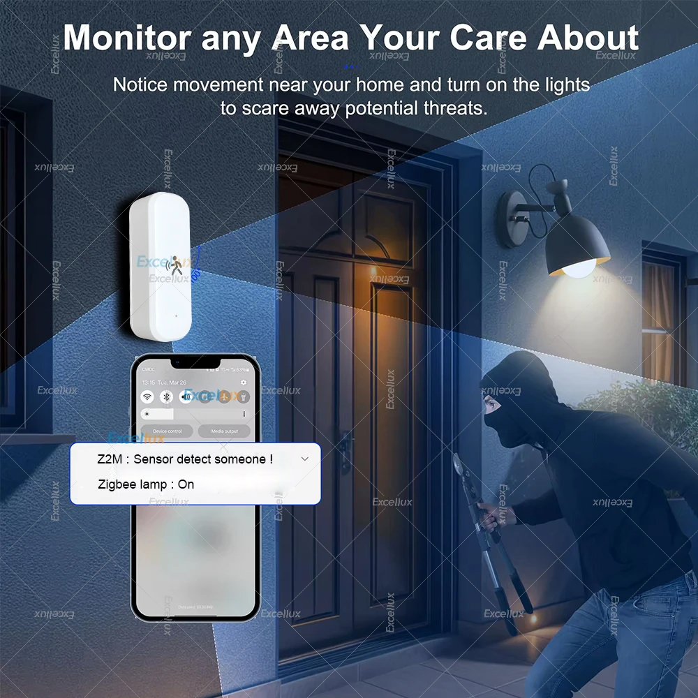 Smart ZigBee Motion Sensor Rad - Smart Home Setup reseña y precio