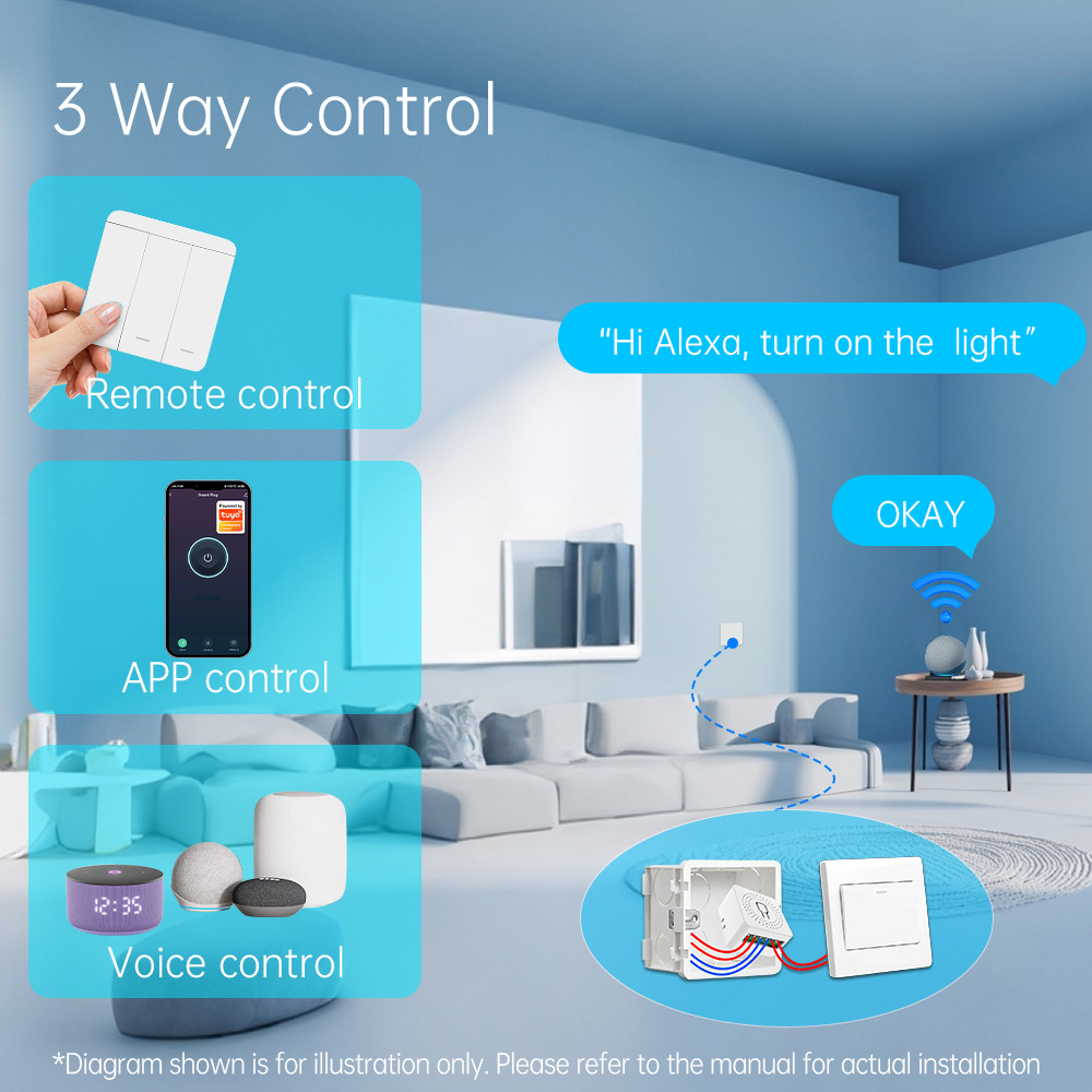 Tuya WiFi Smart Light Switch S - Tuya Smart Switch reseña y precio