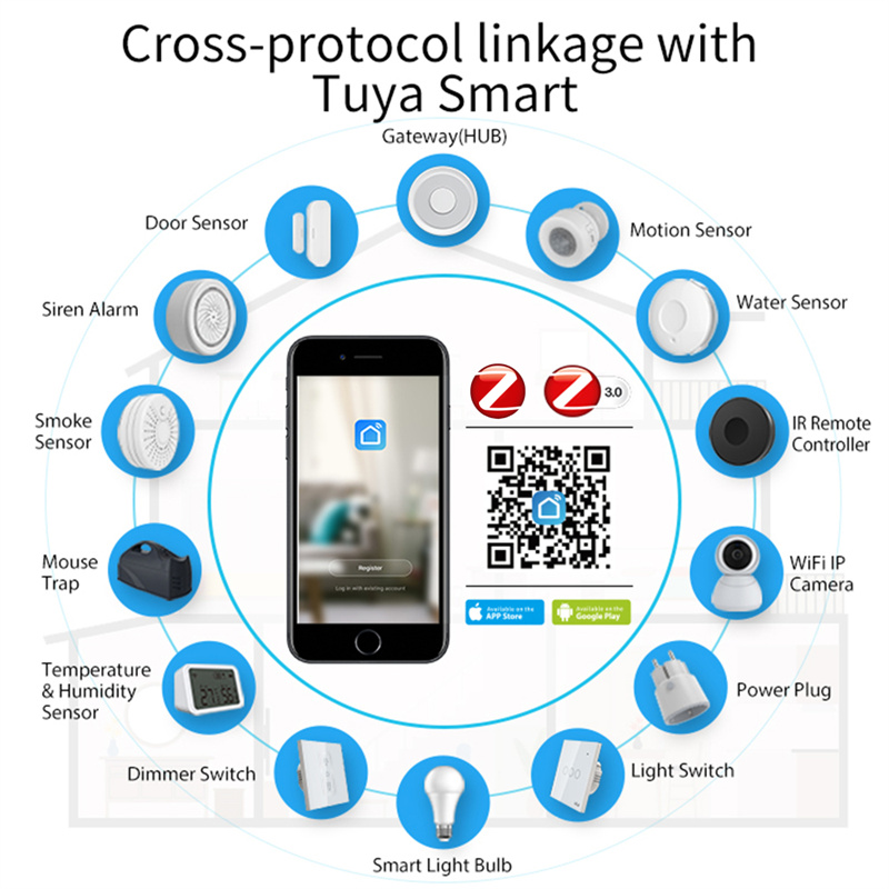 HomeKit ZigBee Gateway Hub Sma - Smart Home Vimar reseña y precio