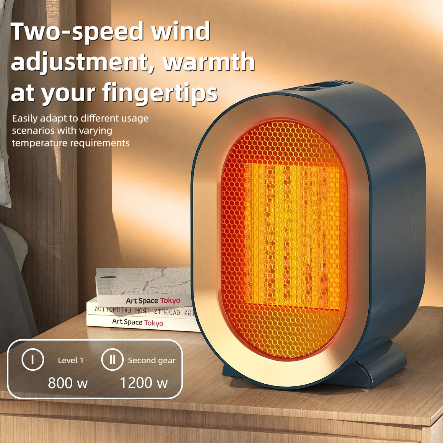 2025 New1200W Portable Electri - Smart Home Office reseña y precio