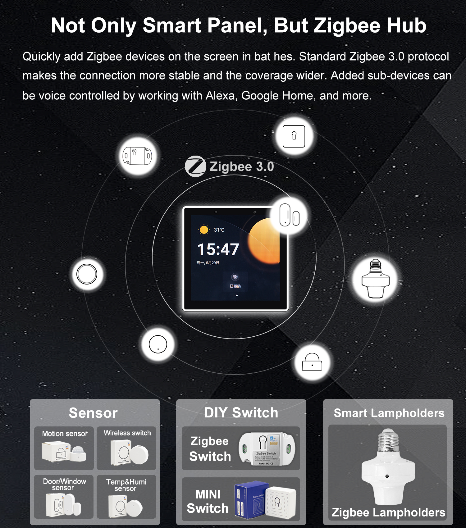 EWeLink Zigbee Gateway Home As - Smart Home Registration reseña y precio