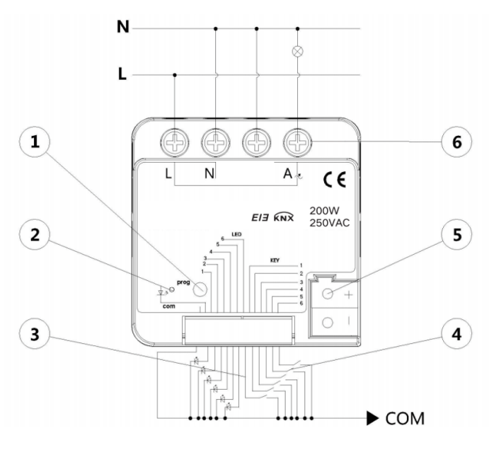 Embedded 1-Channel 200W Dimmer - Smart Home Knx reseña y precio