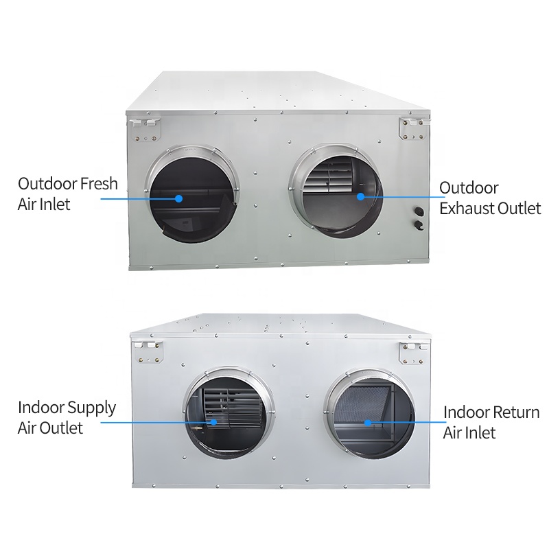 Ceiling-Mounted Smart Home HEP - Smart Home Ventilation reseña y precio