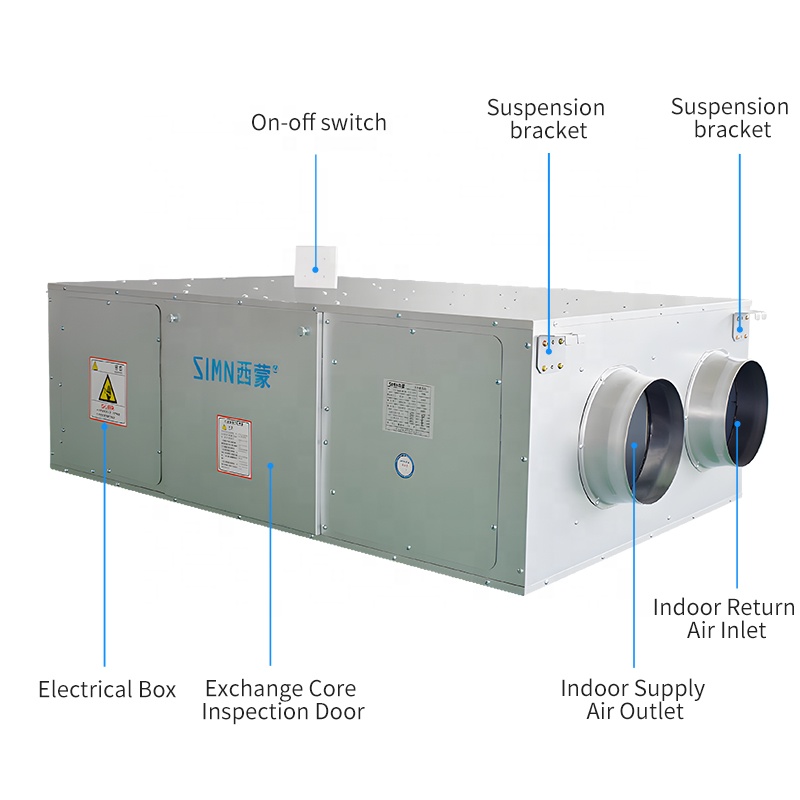 Ceiling-Mounted Smart Home HEP - Smart Home Ventilation reseña y precio
