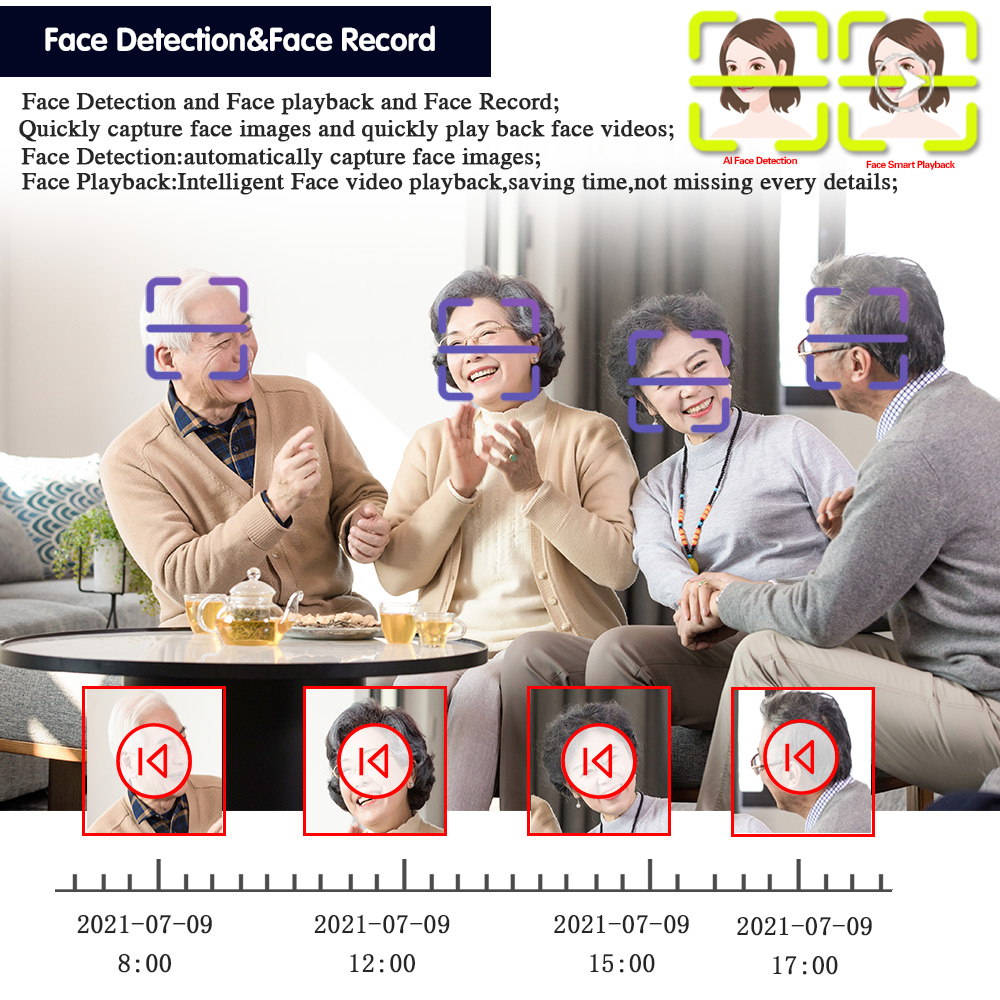 4K 8MP Security CCTV DVR Smart - Smart Home Microsoft reseña y precio