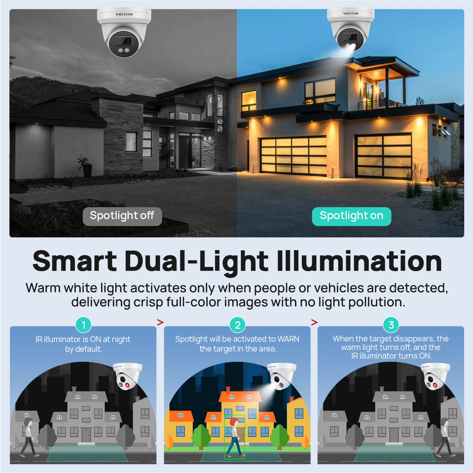 VIKYLIN 8MP IP Security Camera - Smart Home Microsoft reseña y precio