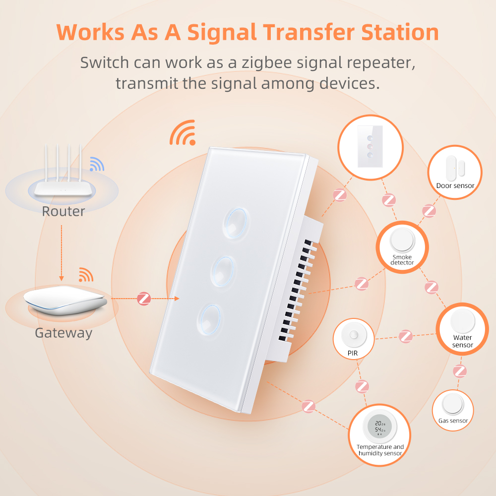 AVATTO 1/2/3/4 Gang ZigBee Sma - Tuya Smart Switch reseña y precio