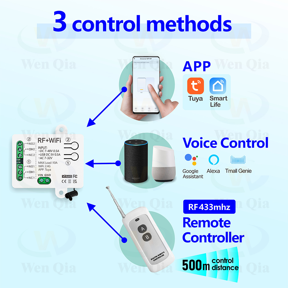 2CH Smart Light Switch Tuya,Wi - Smart Home Ventilation reseña y precio