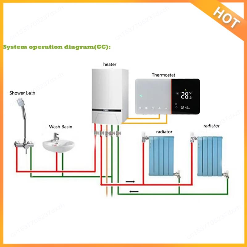 A43M Smart Wifi Thermostat For - Wifi Thermostat reseña y precio