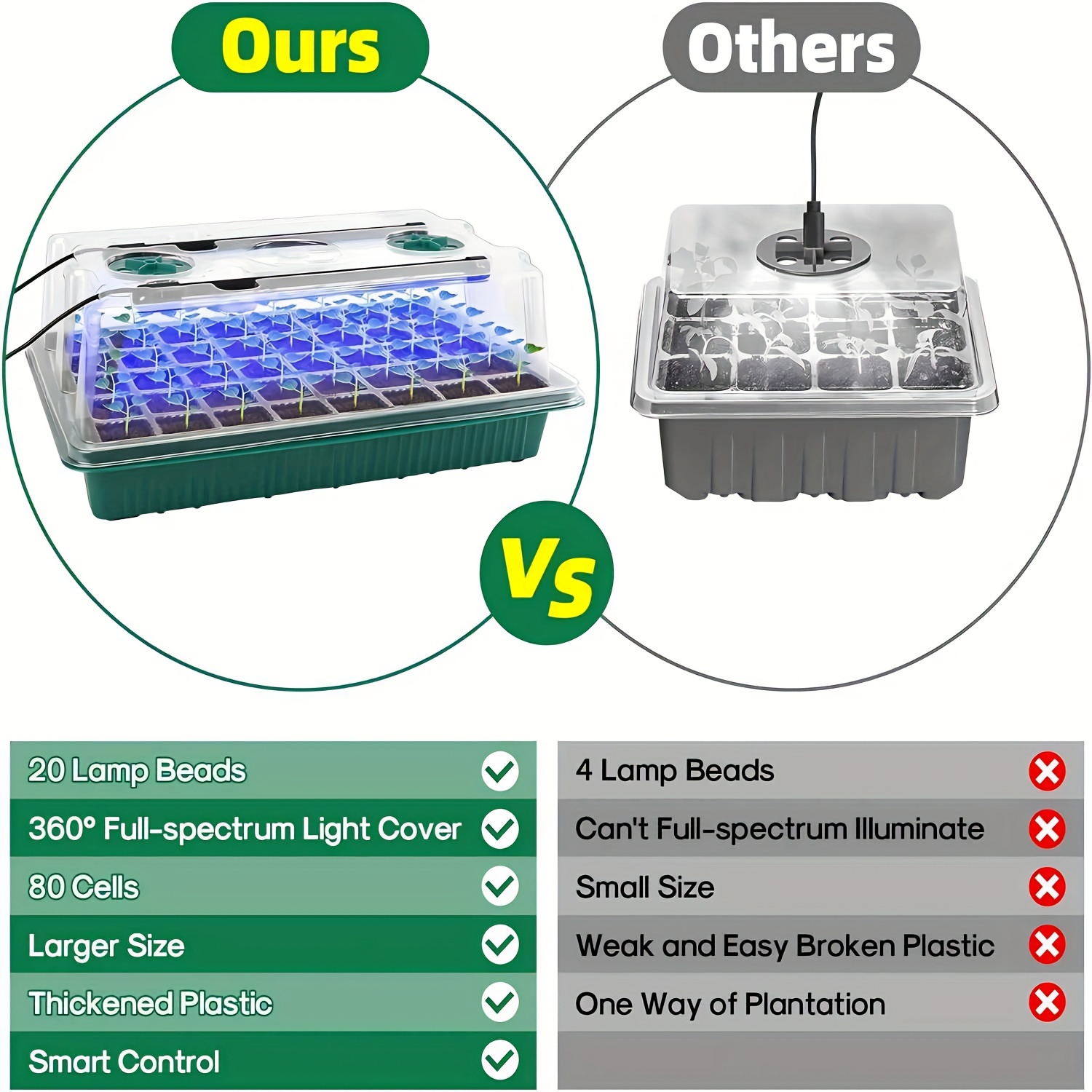 Seed Starter Trays With High D - Smart Home Vimar reseña y precio
