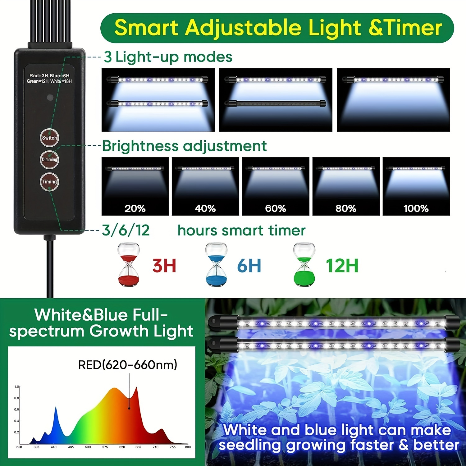 Seed Starter Trays With High D - Smart Home Vimar reseña y precio