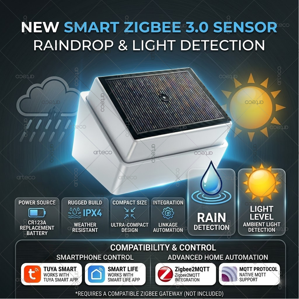 Smart Zigbee 3.0 Rain Drop Sen - Smart Home Setup reseña y precio