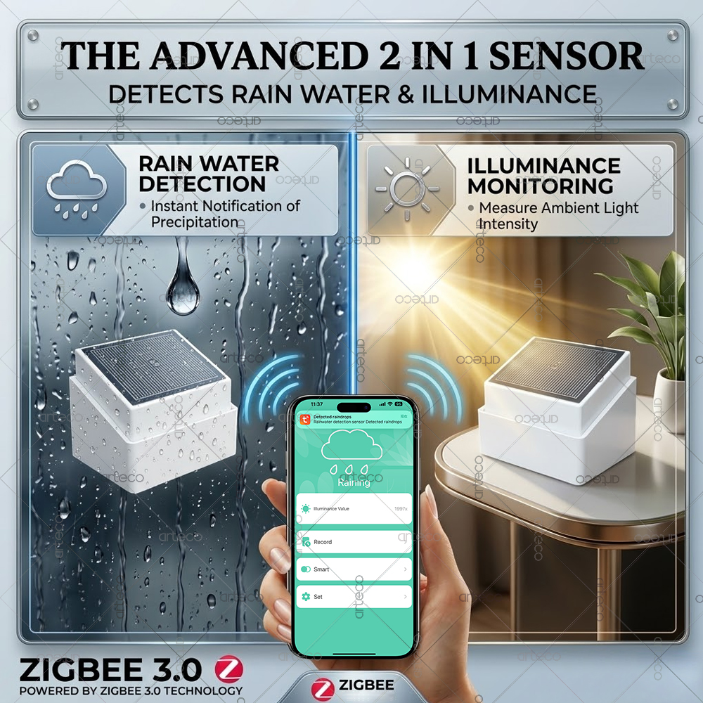 Smart Zigbee 3.0 Rain Drop Sen - Smart Home Setup reseña y precio