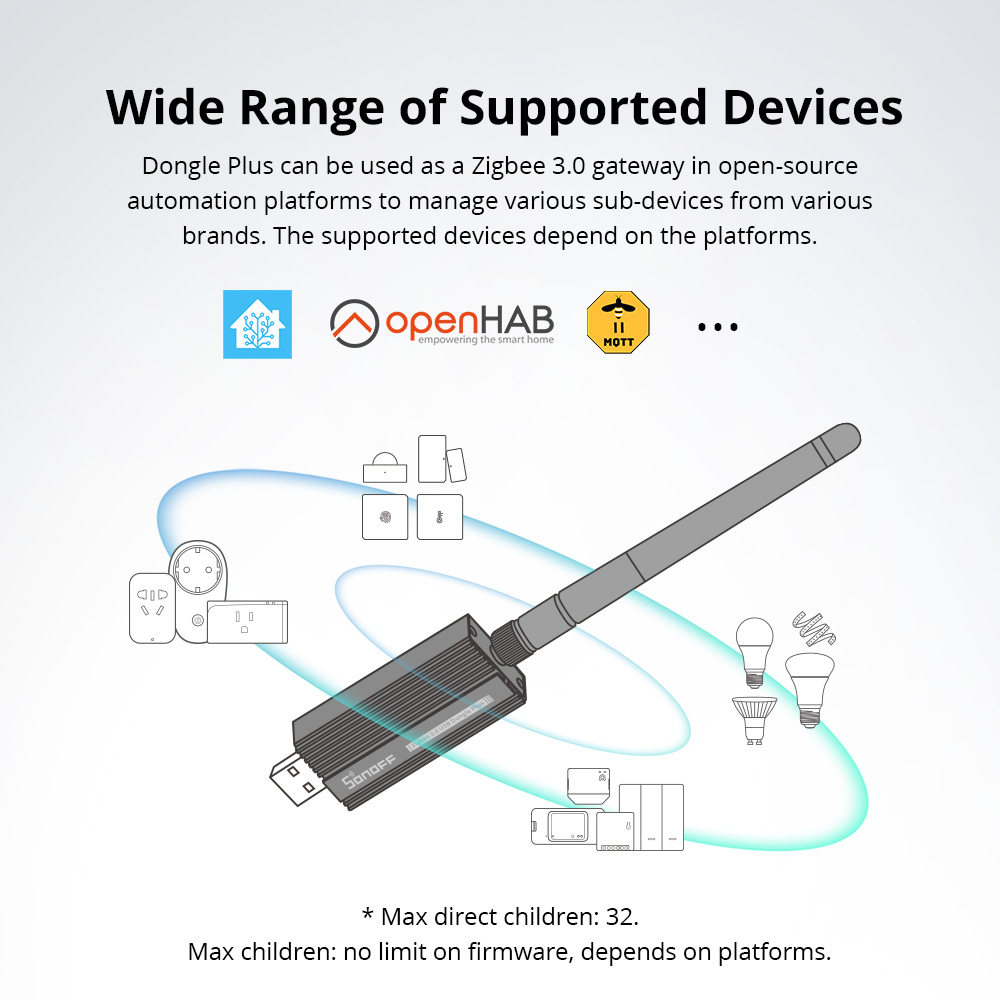 SONOFF Zigbee 3.0 USB Dongle P - Smart Home Registration reseña y precio