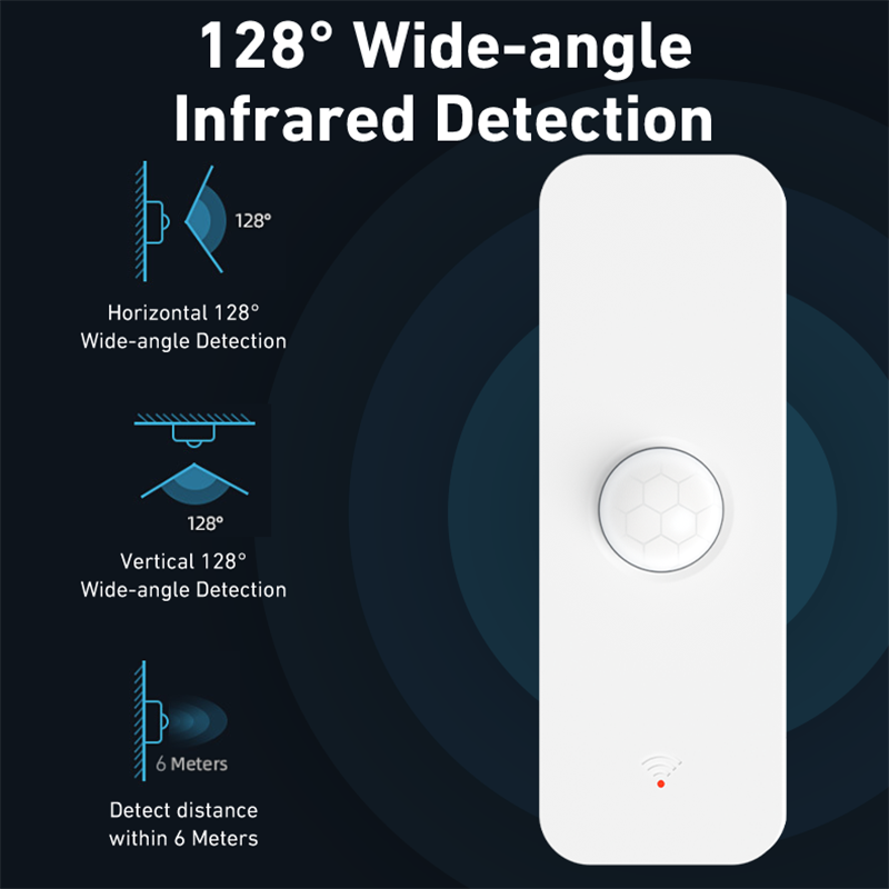 Tuya WiFi Zigbee PIR Motion Se - Smart Home App reseña y precio