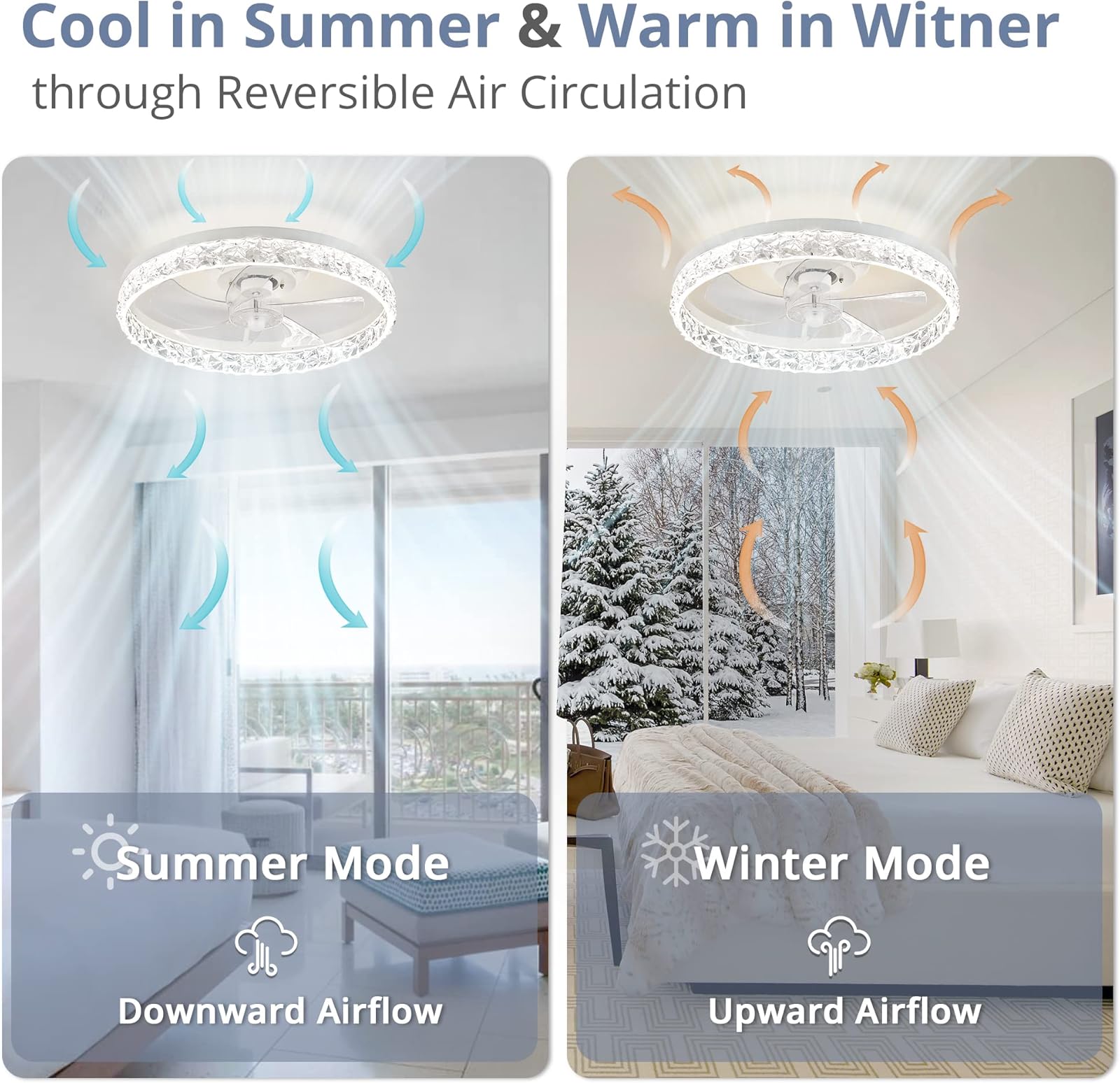 Modern LED Ceiling Fan Lmap Re - Smart Home Ventilation reseña y precio