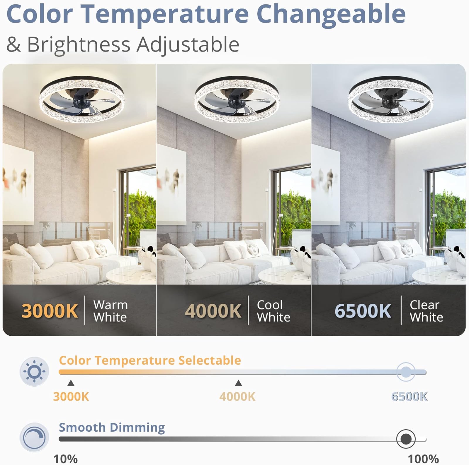 Modern LED Ceiling Fan Lmap Re - Smart Home Ventilation reseña y precio