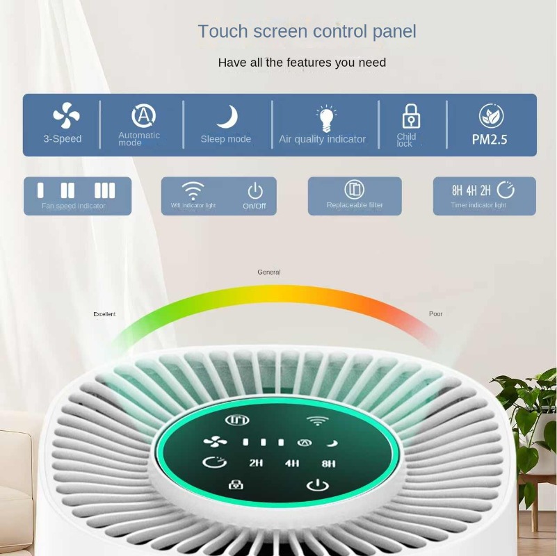 Smart Home Air Purifier with A - Smart Home reseña y precio