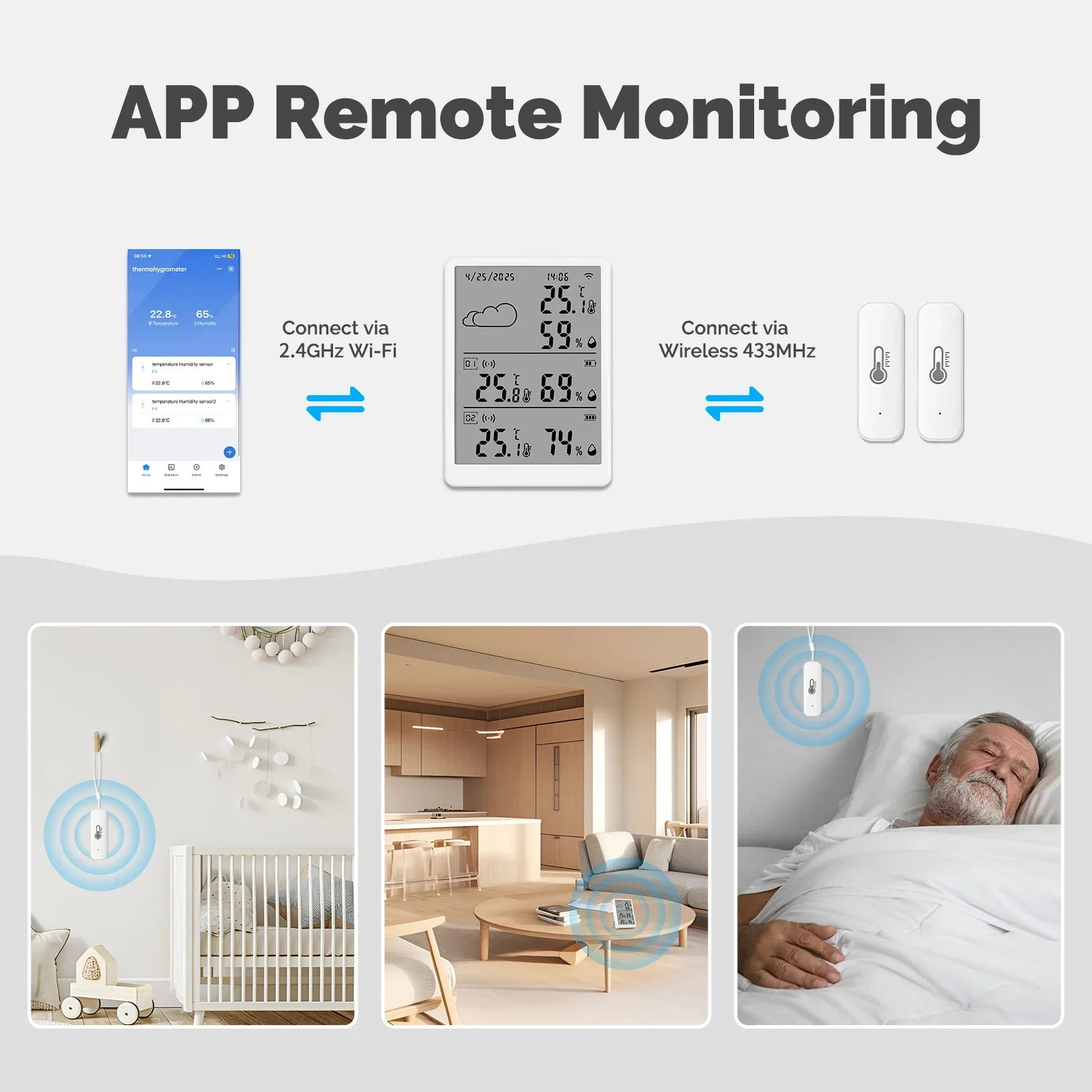 MOES Tuya WiFi RF433 Smart Tem - Smart Home Vimar reseña y precio