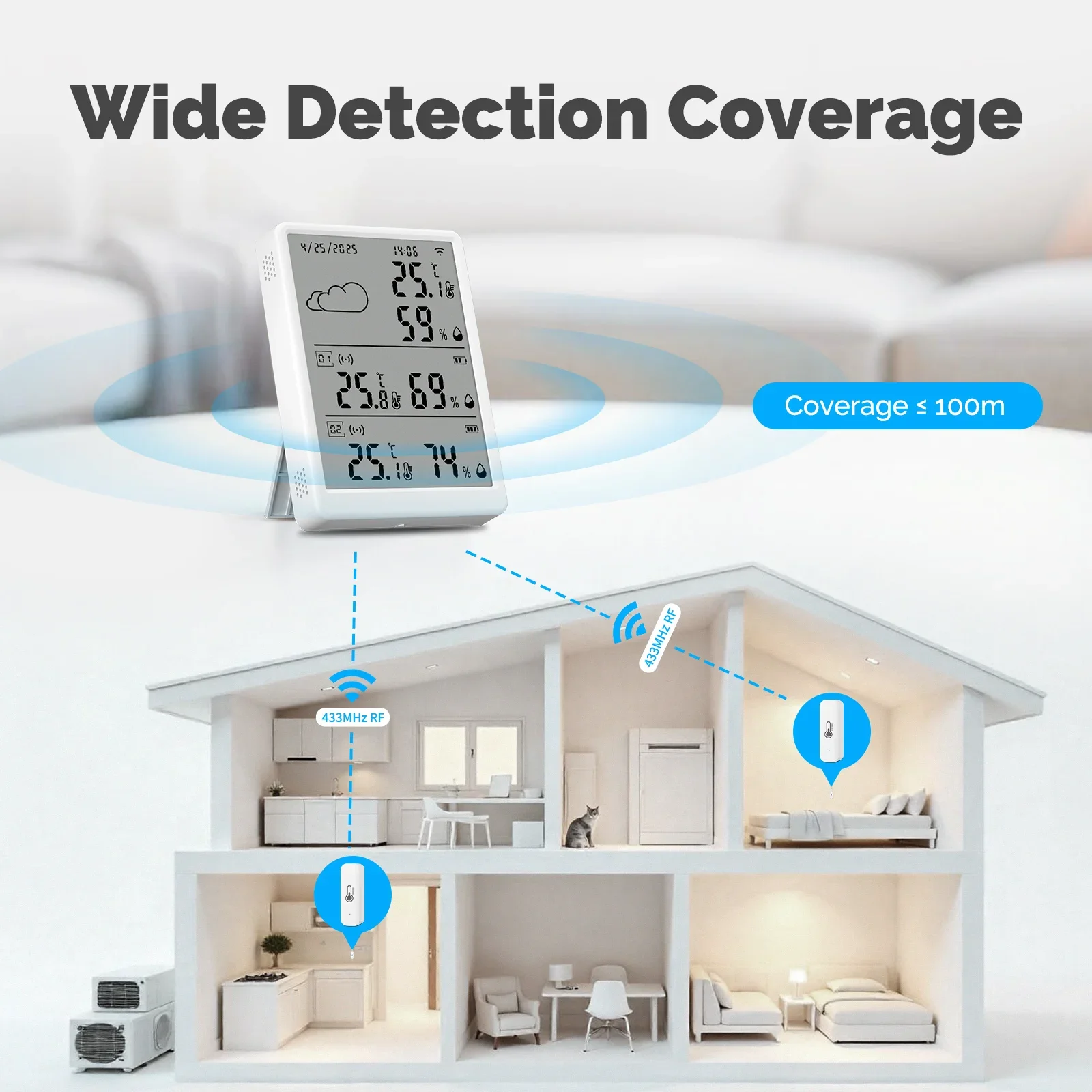 MOES Tuya WiFi RF433 Smart Tem - Smart Home Vimar reseña y precio