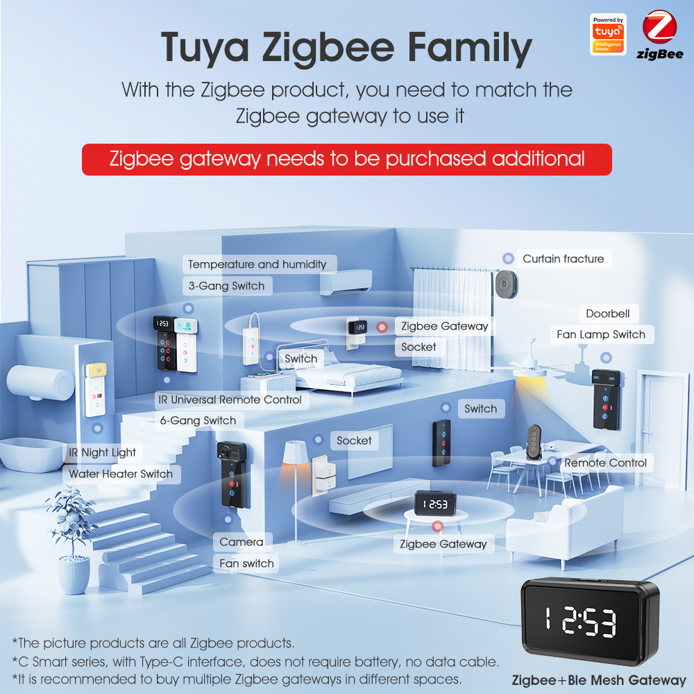 Tuya Zigbee Smart Light Touch  - Tuya Smart Switch reseña y precio