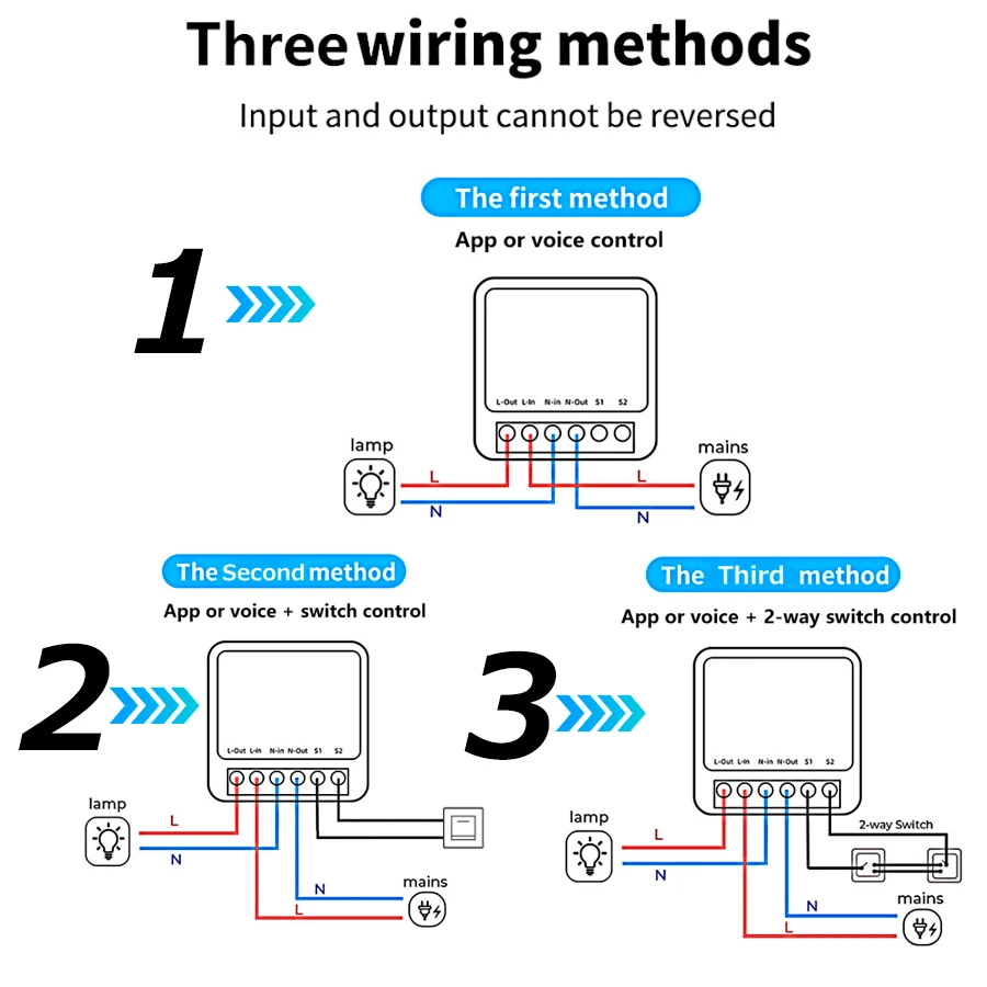 Mini Tuya ZigBee WiFi Intellig - Tuya Smart Switch reseña y precio