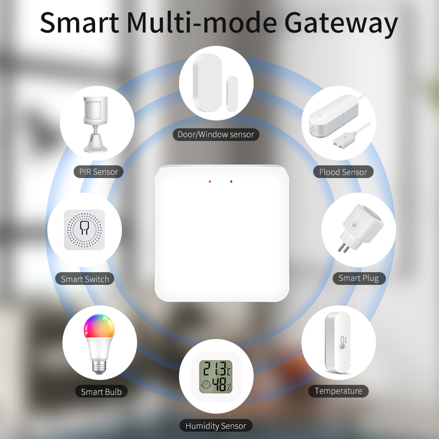 Tuya Multimode Gateway ZigBee  - Smart Home Knx reseña y precio