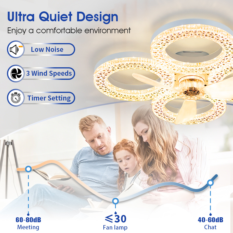 Modern Ceiling Fan with Light  - Smart Home Ventilation reseña y precio