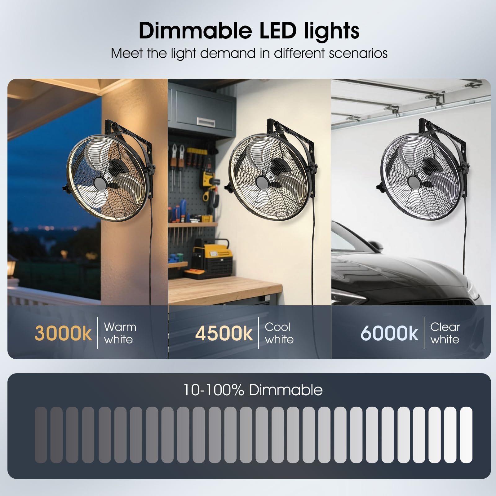 Net Cover Sealing Fan Led Ligh - Smart Home Ventilation reseña y precio