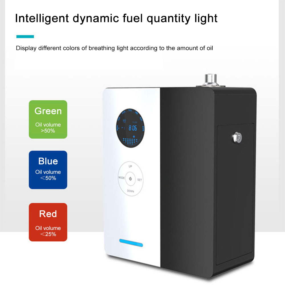 VanGogh360 Coverage of 1800 Sq - Smart Home Fragrance Diffuser reseña y precio
